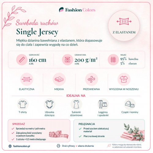 Uśmiechnięte lamy wśród kaktusów i kwiatów – wizualizacja wzoru na koszulce