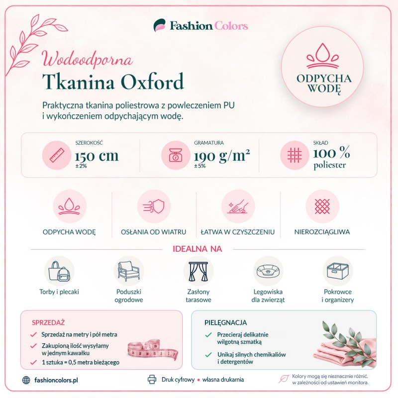 Piernikowe domki z cukierkami – wizualizacja wzoru na poduszce