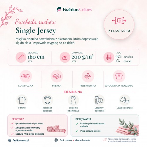 Kotki z szałwiowymi kłębkami włóczki i serduszkami – wizualizacja wzoru na koszulce