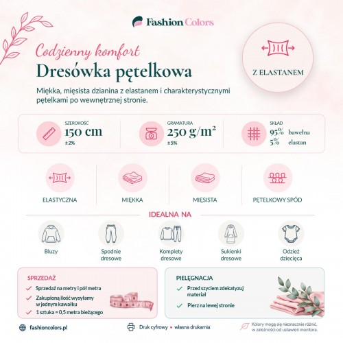Kolorowe kropelki deszczu na białym tle